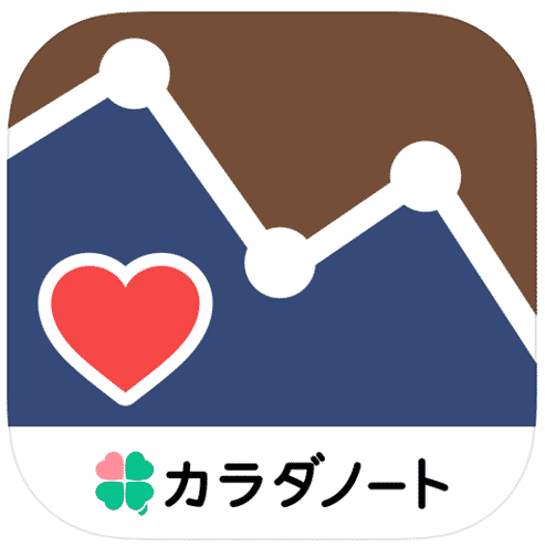 血圧ノート